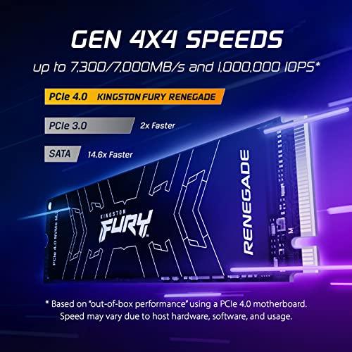 Kingston FURY Renegade 2TB PCIe Gen 4.0 NVMe M.2 Internal Gaming SSD | Up to 7300 MB/s | TLC NAND | SFYRD/2000G, Black - Triveni World