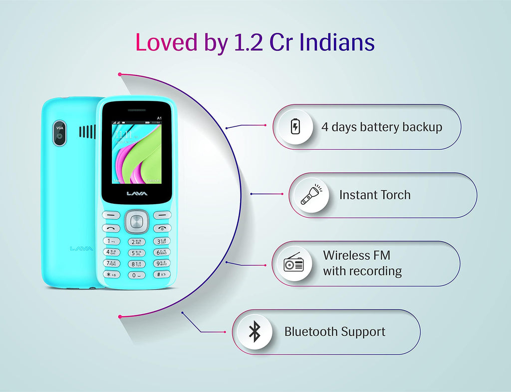 Lava A1 (Candy Blue), Number Talker, Smart AI Battery, 4 Days Battery Backup, Military Grade Certified, Keypad Mobile - Triveni World