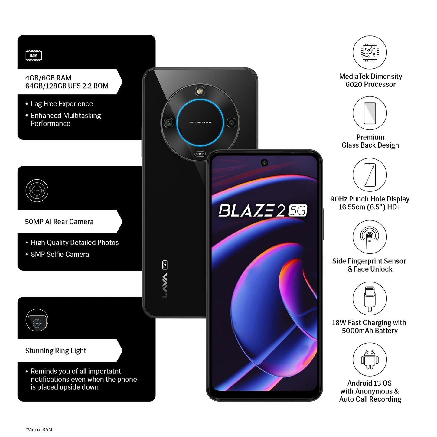 Lava Blaze 2 5G (Glass Black, 6GB RAM, 128GB Storage)| Stunning Ring Light| 50 MP AI Camera |5000 mAh Battery| Upto 12 GB Expandable RAM - Triveni World