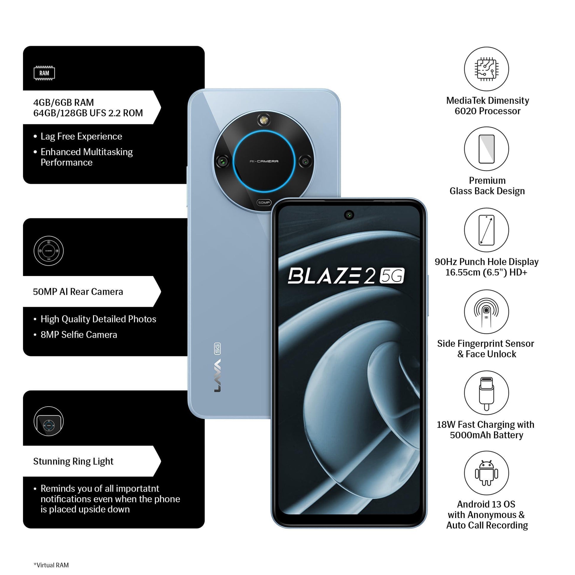 Lava Blaze 2 5G (Glass Blue, 4GB RAM, 64GB Storage)| Stunning Ring Light| 50 MP AI Camera |5000 mAh Battery| Upto 8 GB Expandable RAM - Triveni World