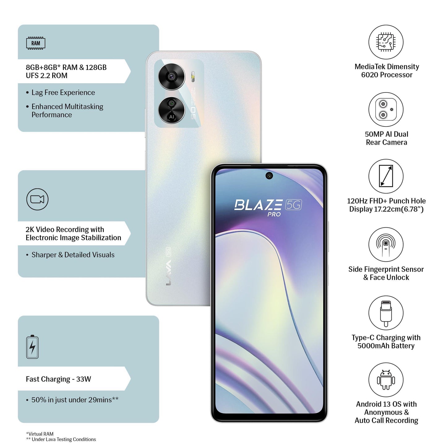 Lava Blaze Pro 5G (Radiant Pearl, 8GB RAM, 128GB Storage)| 50 MP AI Camera |120 Hz FHD+ Display | 33W Fast Charger | Upto 16 GB Expandable RAM - Triveni World