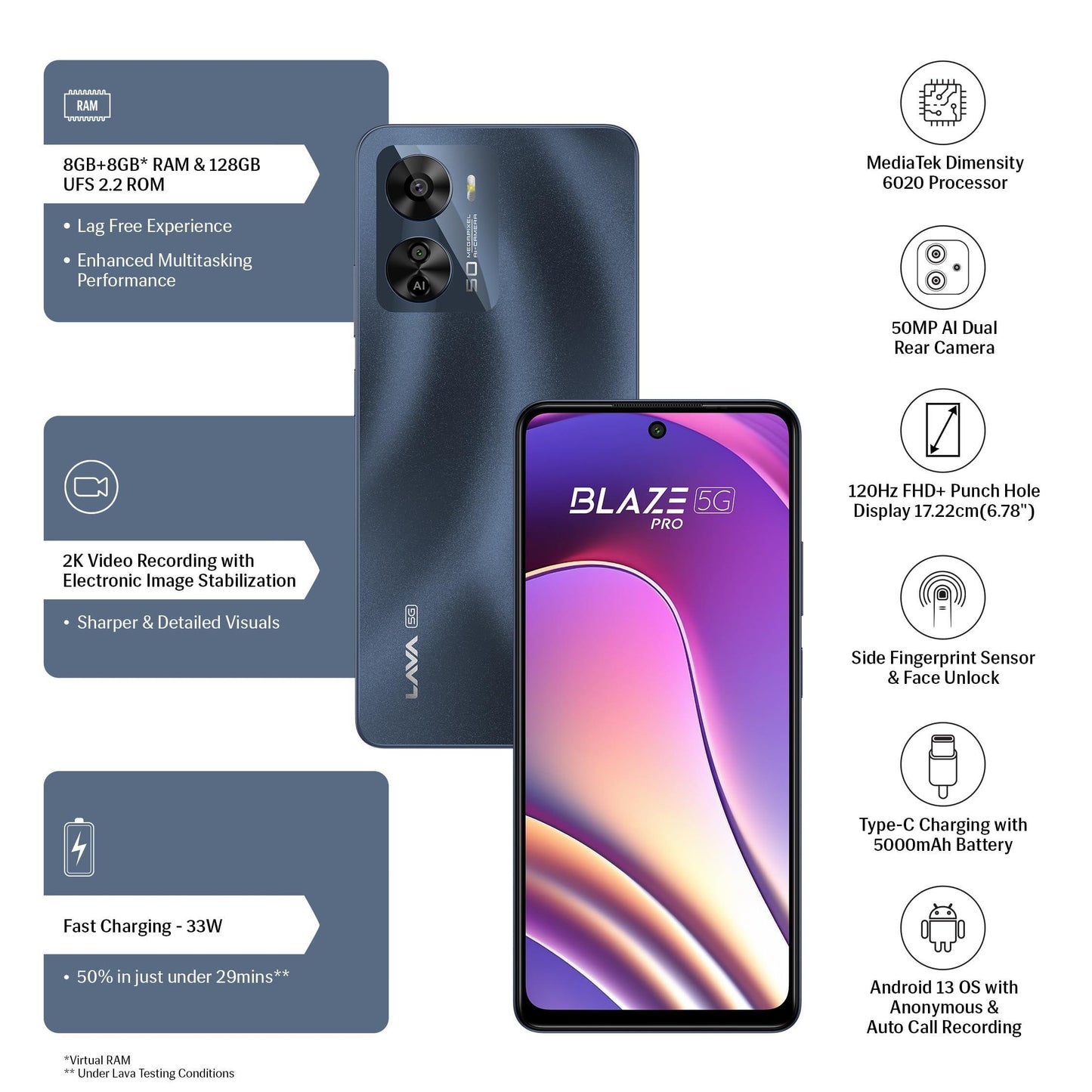 Lava Blaze Pro 5G (Starry Night, 8GB RAM, 128GB Storage)| 50 MP AI Camera |120 Hz FHD+ Display | 33W Fast Charger | Upto 16 GB Expandable RAM - Triveni World