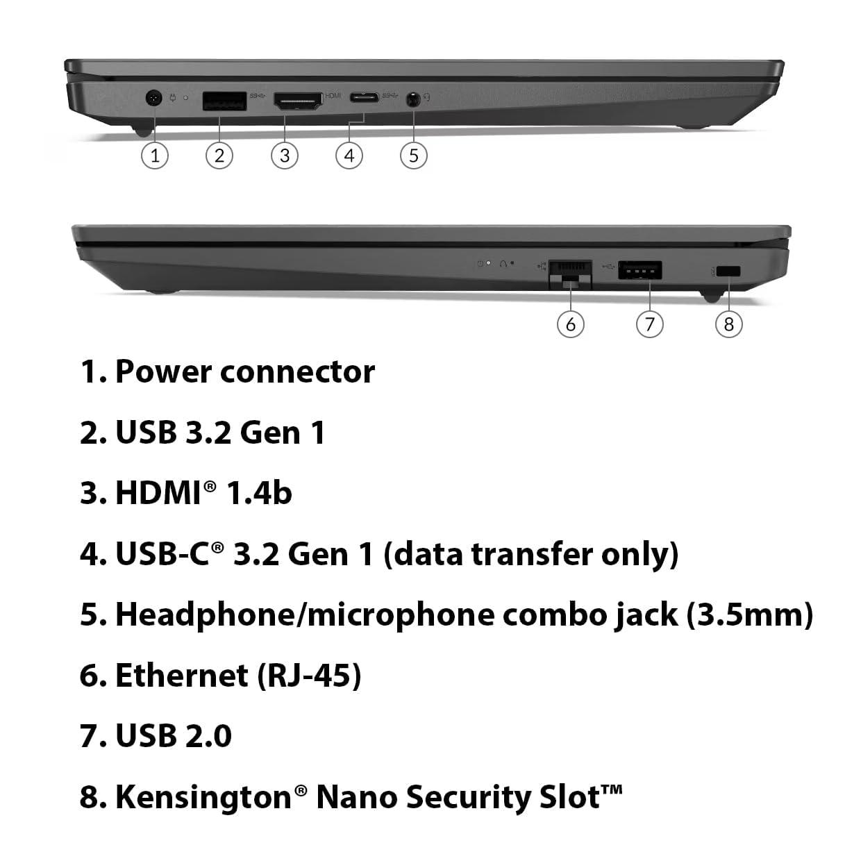 Lenovo V15 Intel Celeron N4500 15.6" (39.62 cm) FHD (1920x1080) Antiglare 250 Nits Thin and Light Laptop (8GB RAM/256GB SSD/Windows 11 Home/Black/1Y Onsite/1.7 kg), 82QYA00MIN - Triveni World