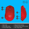 Logitech M331 Silent Plus Wireless Mouse, 2.4GHz with USB Nano Receiver, 1000 DPI Optical Tracking, 3 Buttons, 24 Month Life Battery, PC/Mac/Laptop - Red - Triveni World