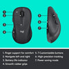 Logitech M510 Wireless Computer Mouse for PC with USB Unifying Receiver - Graphite - Triveni World