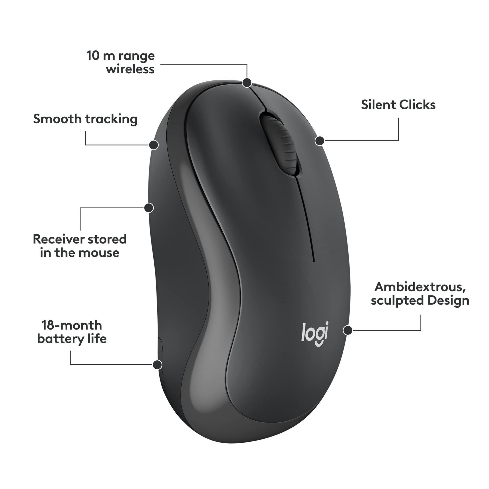 Logitech MK295 Silent Wireless Mouse & Keyboard Combo with SilentTouch Technology, Full Numpad, Advanced Optical Tracking, Lag-Free Wireless, 90% Less Noise - Black - Triveni World