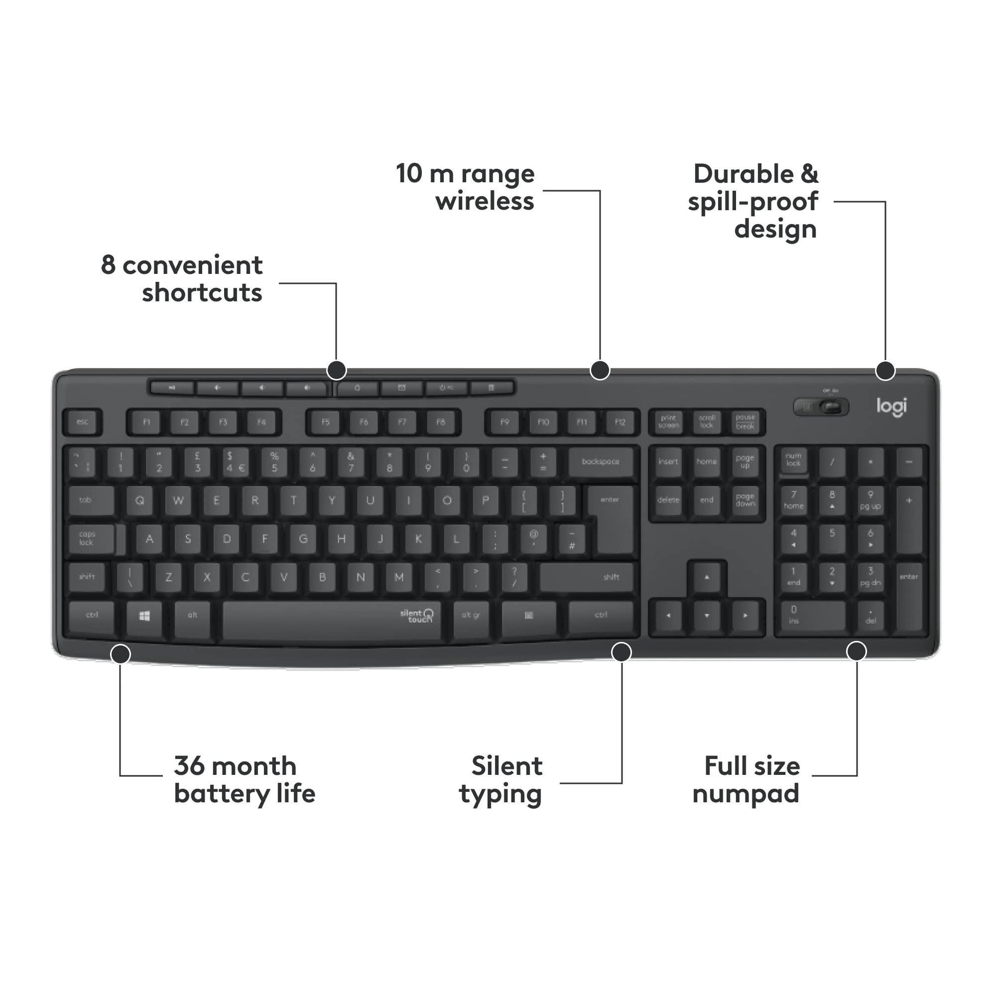 Logitech MK295 Silent Wireless Mouse & Keyboard Combo with SilentTouch Technology, Full Numpad, Advanced Optical Tracking, Lag-Free Wireless, 90% Less Noise - Black - Triveni World