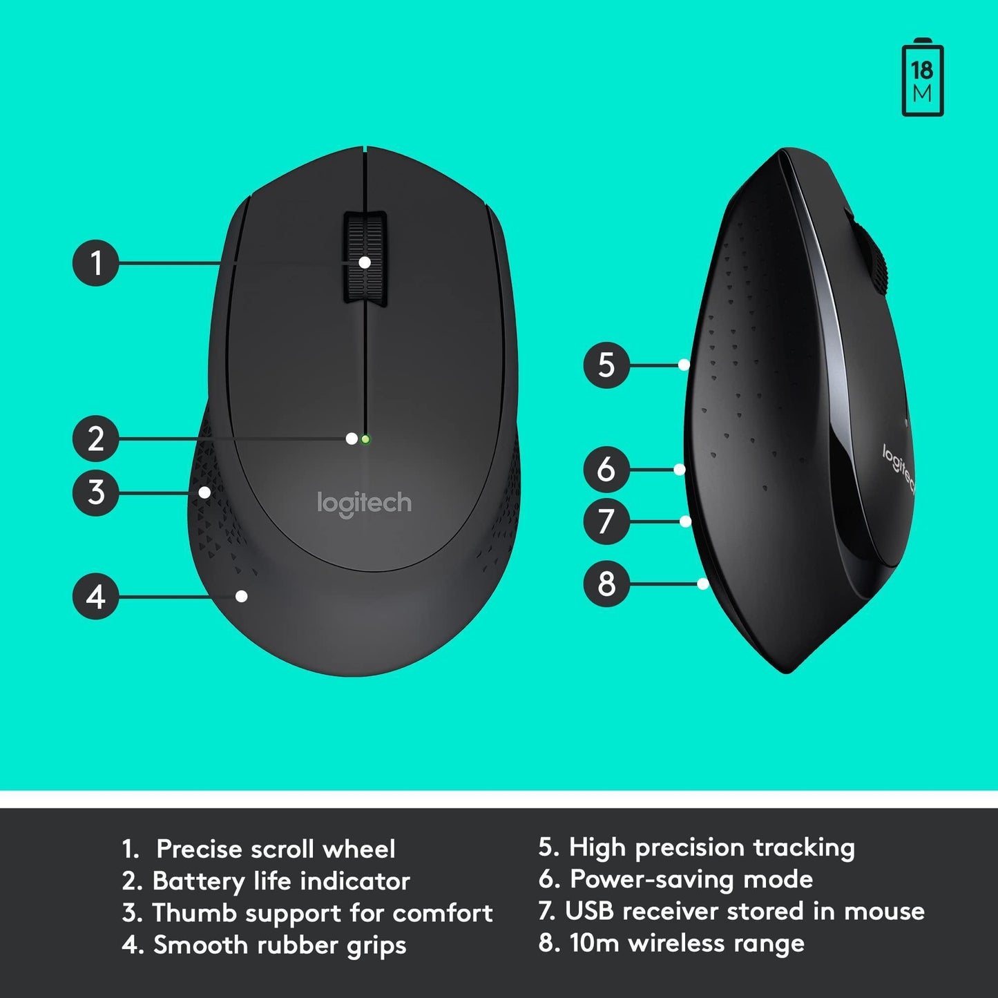 Logitech MK345 Wireless Keyboard and Mouse Set Full-Sized Keyboard with Palm Rest and Comfortable Right-Handed Mouse, 2.4 GHz Wireless USB Receiver, Compatible with PC, Laptop - Black - Triveni World