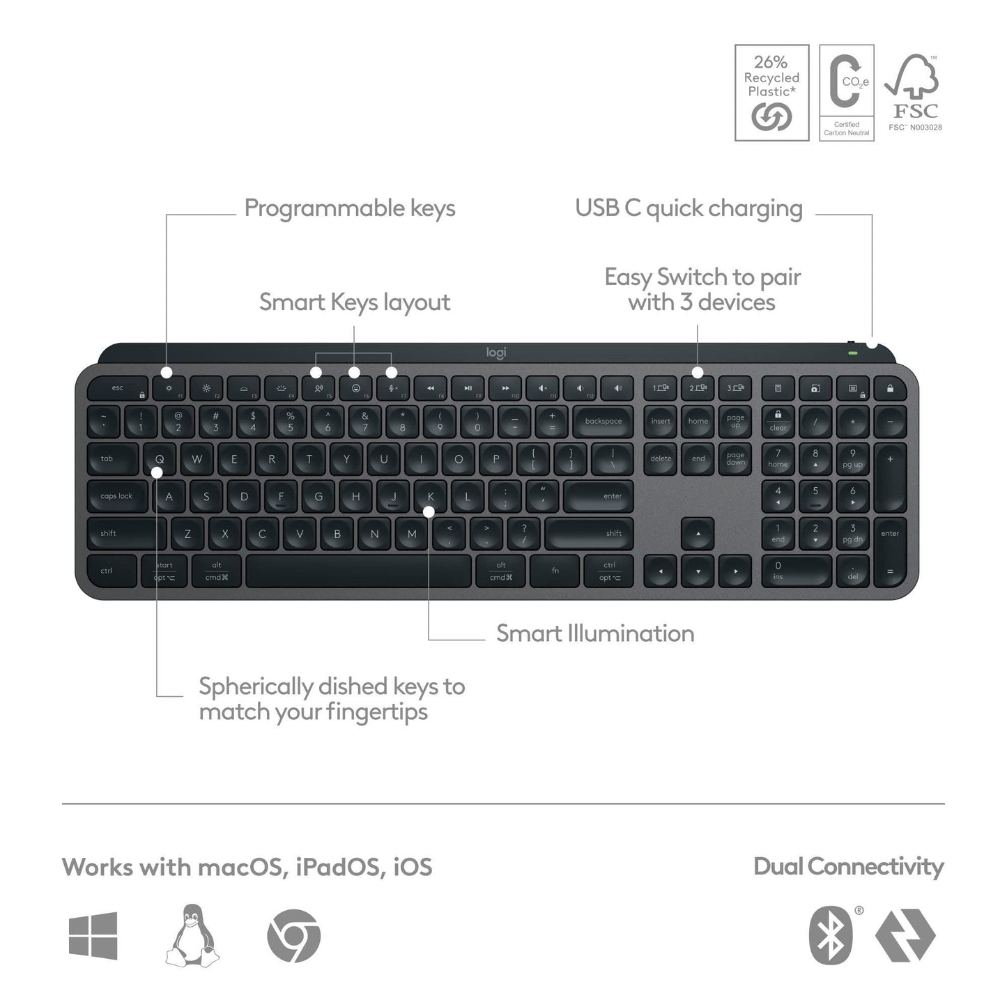 Logitech MX Keys S Wireless Keyboard, Low Profile, Fluid Precise Quiet Typing, Programmable Keys, Backlighting, Bluetooth, USB C Rechargeable, for Windows PC, Linux, Chrome, Mac - Graphite - Triveni World