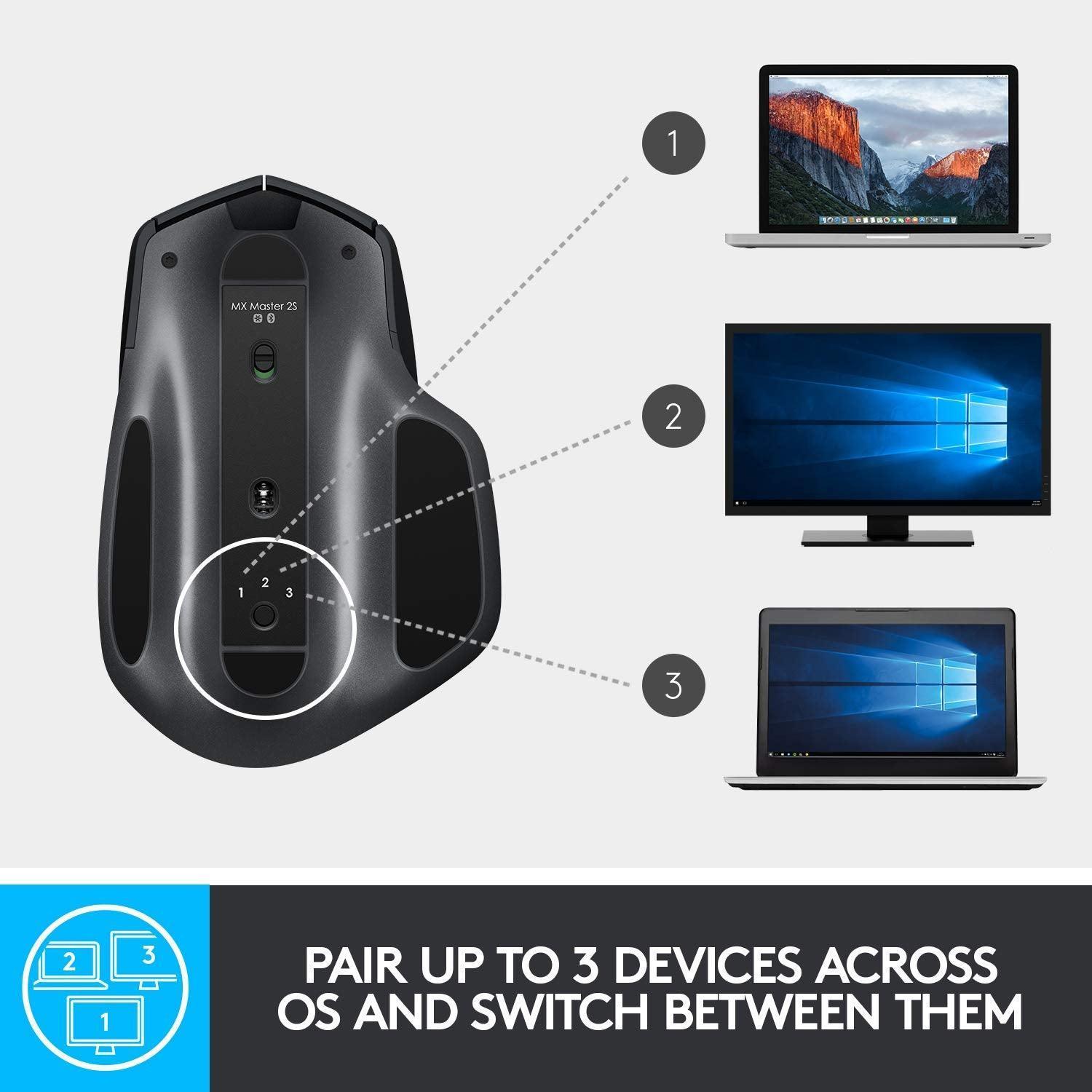 Logitech MX Master 2S Bluetooth Edition Wireless Mouse, Multi-Surface, Hyper-Fast Scrolling, Ergonomic, Rechargeable, Connects Up to 3 Mac/PC Computers - Triveni World