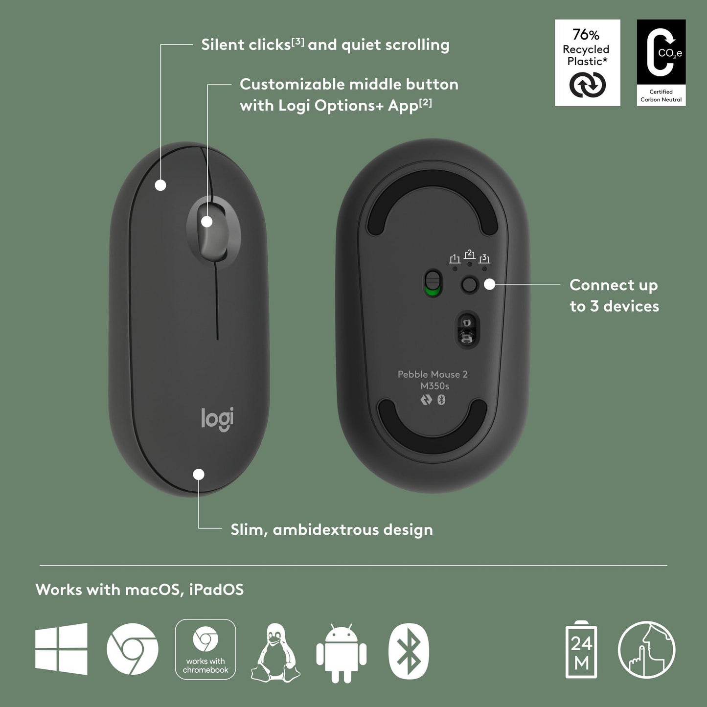 Logitech Pebble Mouse 2 M350s Slim Bluetooth Wireless Mouse, Portable, Lightweight, Customisable Button, Quiet Clicks, Easy-Switch for Windows, macOS, iPadOS, Android, Chrome OS - Tonal Graphite - Triveni World