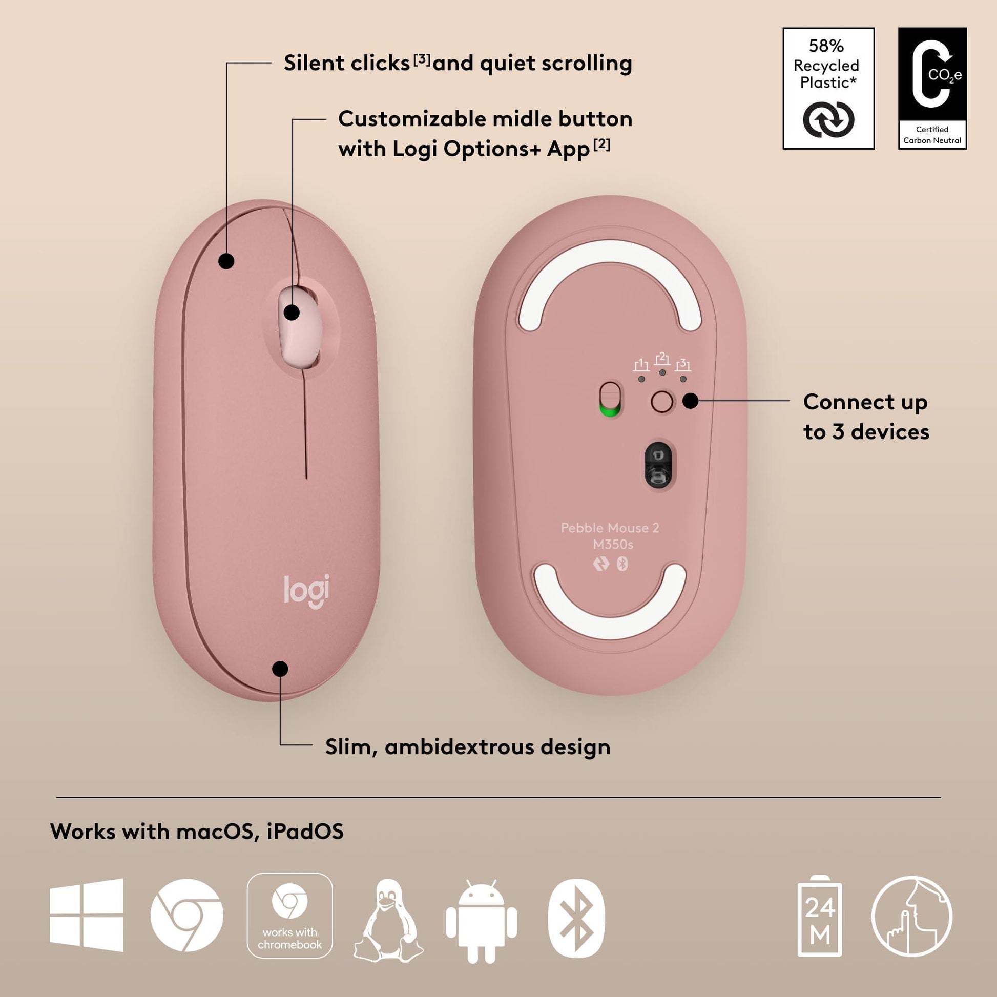 Logitech Pebble Mouse 2 M350s Slim Bluetooth Wireless Mouse, Portable, Lightweight, Customisable Button, Quiet Clicks, Easy-Switch for Windows, macOS, iPadOS, Android, Chrome OS - Tonal Rose - Triveni World