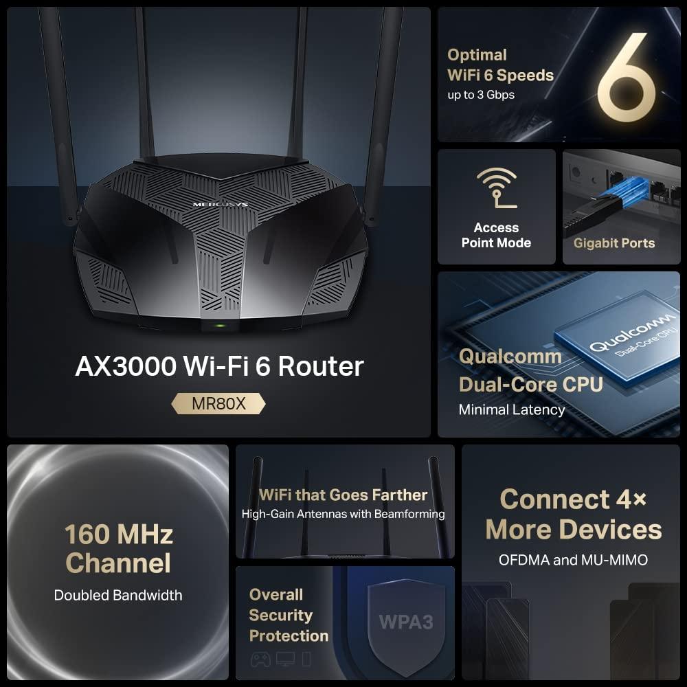 MERCUSYS AX3000 Dual-Band Wi-Fi 6 Wireless Router, WiFi Speed up to 2402Mbps/5GHz + 574Mbps/2.4GHz, Gigabit 3 LAN Ports, 1 WAN Port Ideal for Gaming Xbox/PS4/Steam & 4K (Black, MR80X) - Triveni World