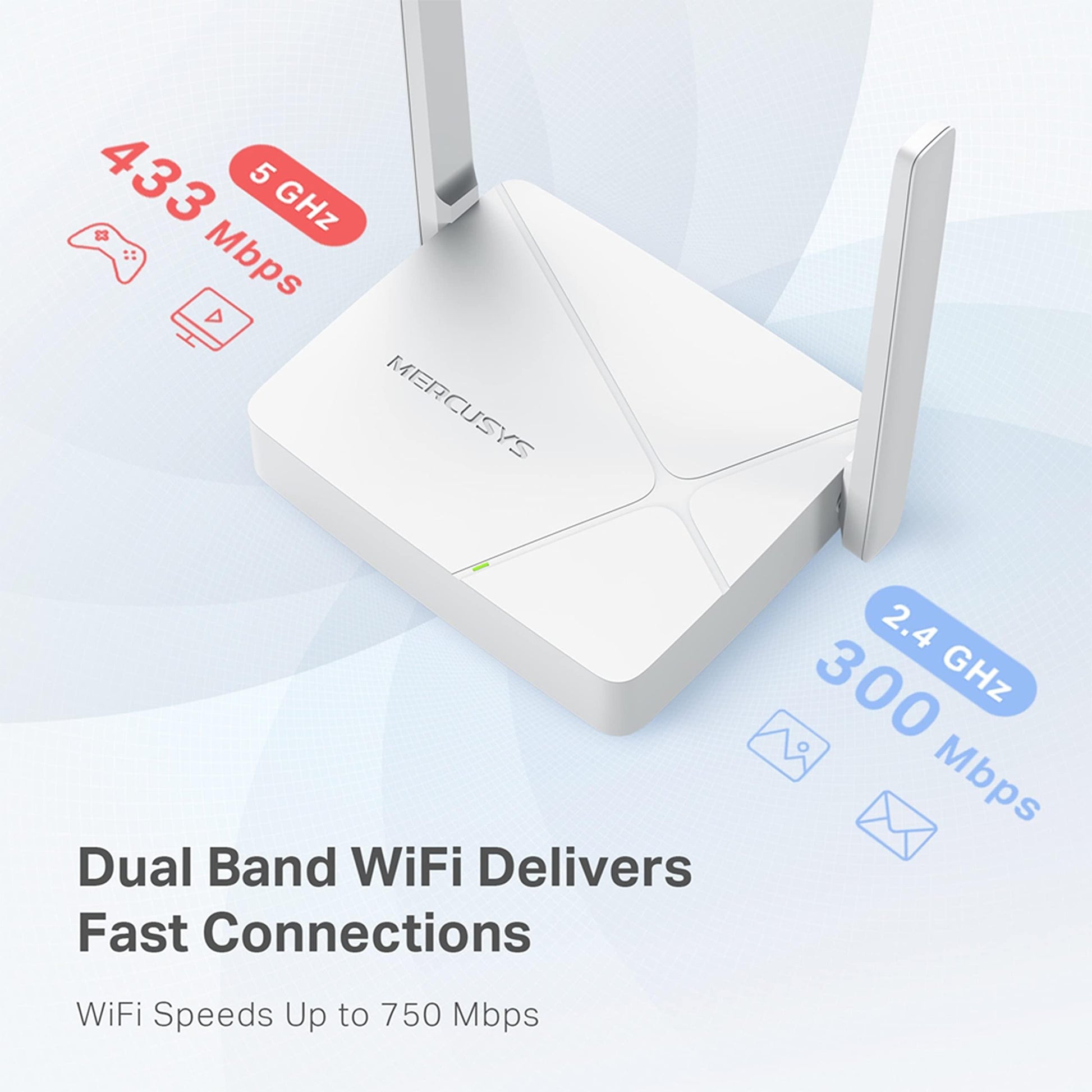 Mercusys MR20 750 Mbps Wireless Dual Band Wi-Fi Router | AC750 Multi-Mode | 2 High Gain External Antennas | IPTV and IPv6 Supported - Triveni World