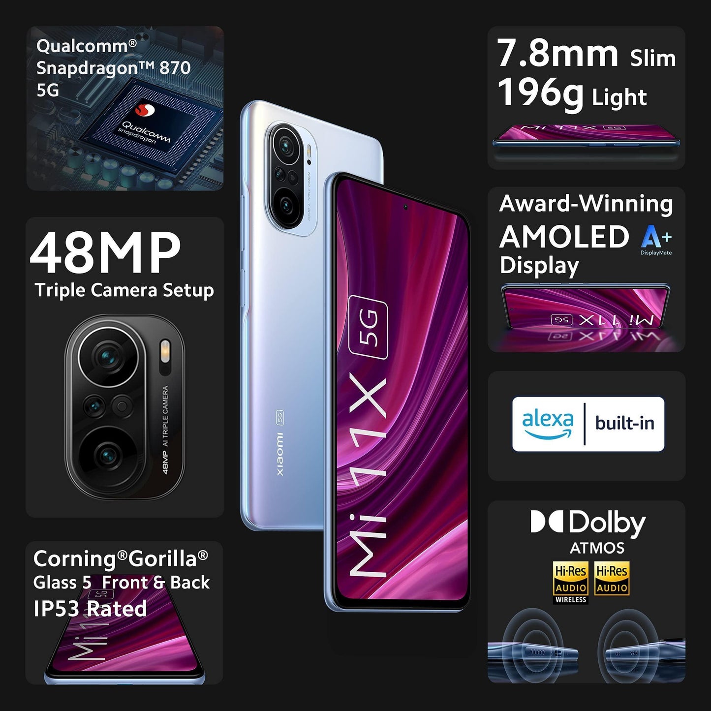 Mi 11X 5G (Celestial Silver, 8GB RAM, 128GB Storage) | SD 870 | DisplayMate A+ Rated 120Hz E4 AMOLED | 48MP Sony Sensor - Triveni World