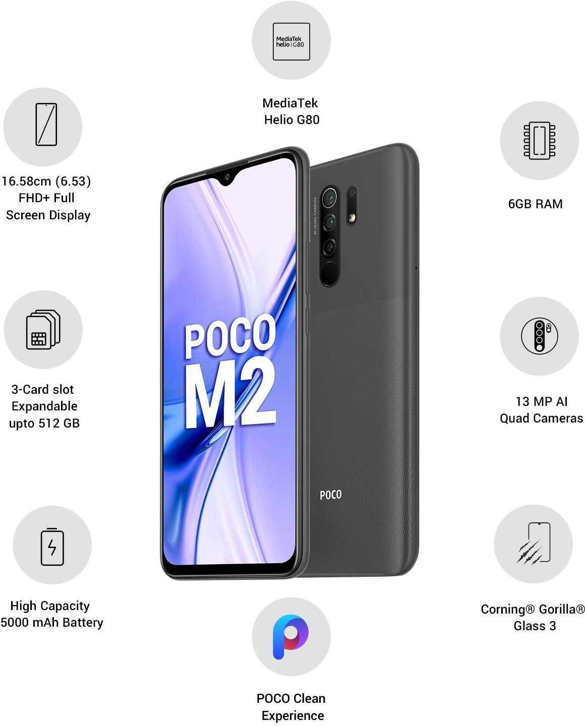 MI Poco M2 (Pitch Black, 6GB RAM, 128GB Storage) - Triveni World