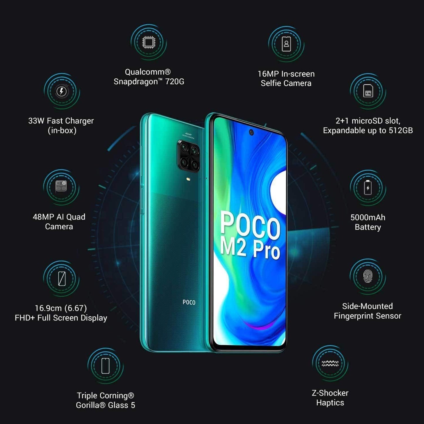 MI Poco M2 Pro (Green and Greener, 6GB RAM, 64GB Storage) - Triveni World