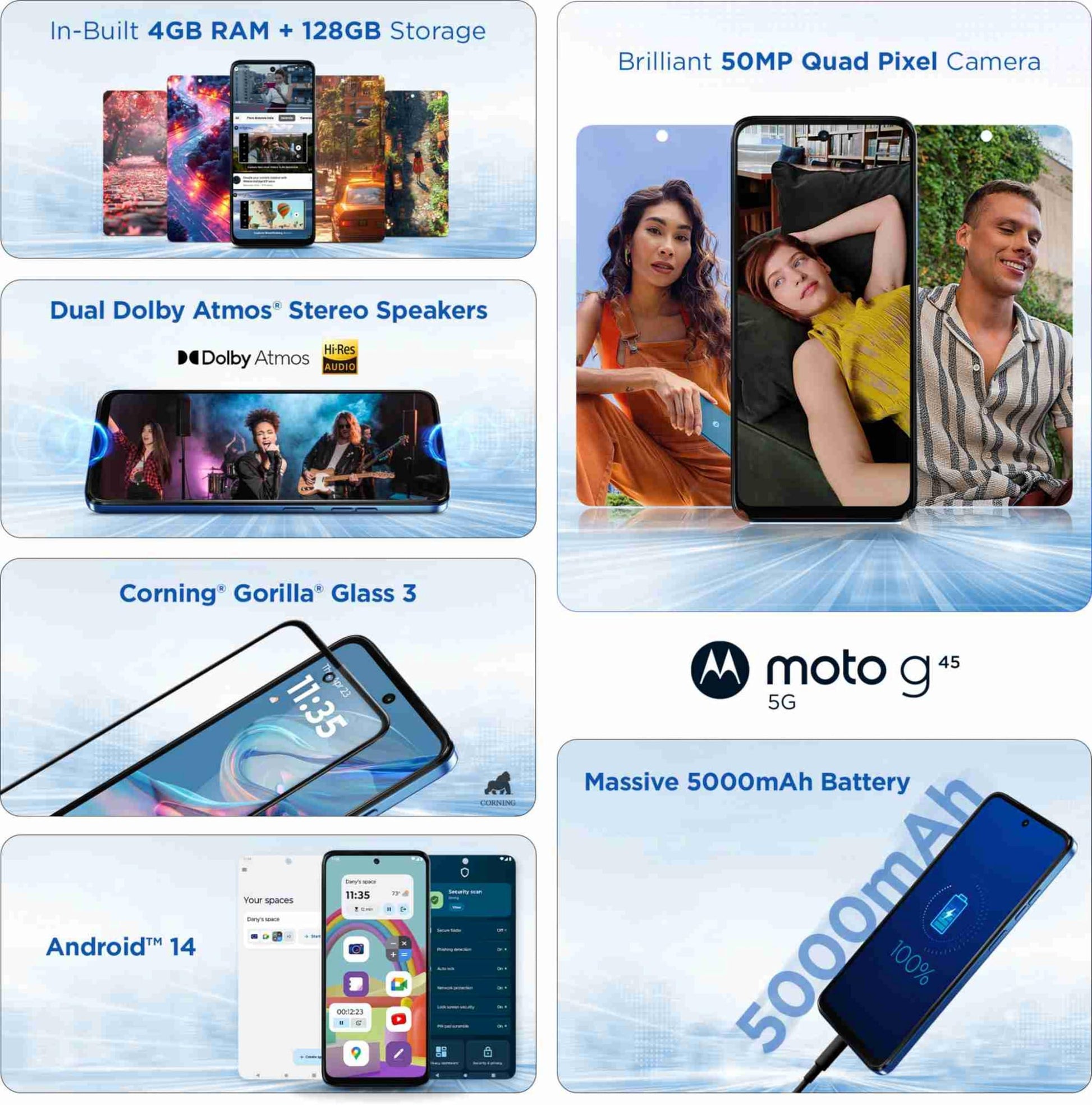 Motorola G45 5G (Brilliant Blue, 8GB RAM, 128GB Storage) - Triveni World