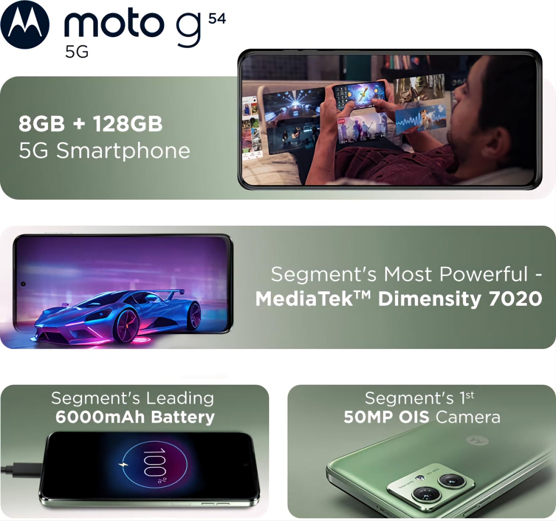 Motorola G54 5G (Mint Green, 8GB RAM, 128GB Storage) | MediaTek Dimensity 7020 | 6000mAh Battery with 30W Turbocharging | 50 MP OIS Camera with UltraPixel Technology | IP52 Water-Repellent Design - Triveni World