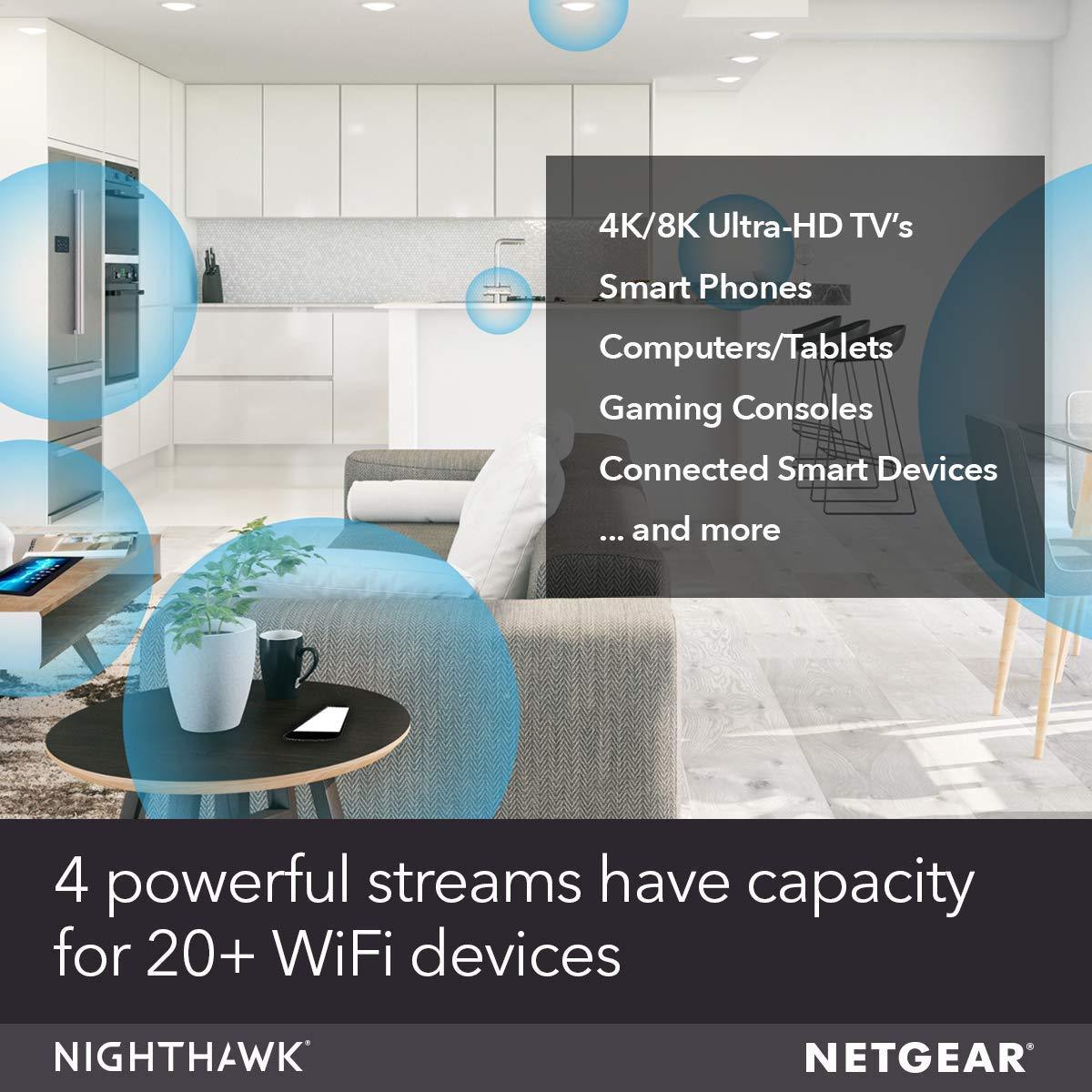 Netgear Nighthawk AX4 4-Stream WiFi 6 Router (RAX40) - AX3000 Wireless Speed (up to 3Gbps) | Coverage for Small-to-Medium Homes | 4 x 1G Ethernet and 1 x 3.0 USB Ports, dual_band, Black - Triveni World