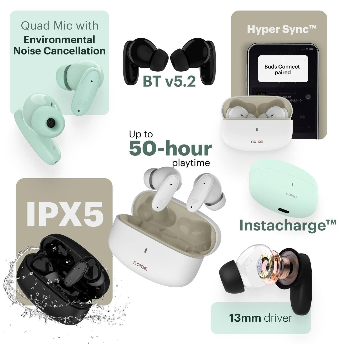 Noise Buds Connect Truly Wireless in Ear Earbuds with 50H Playtime, Quad Mic with ENC, Instacharge(10 min=120 min), 13mm Driver, Hyper Sync, and BT v5.2 (Carbon Black) - Triveni World