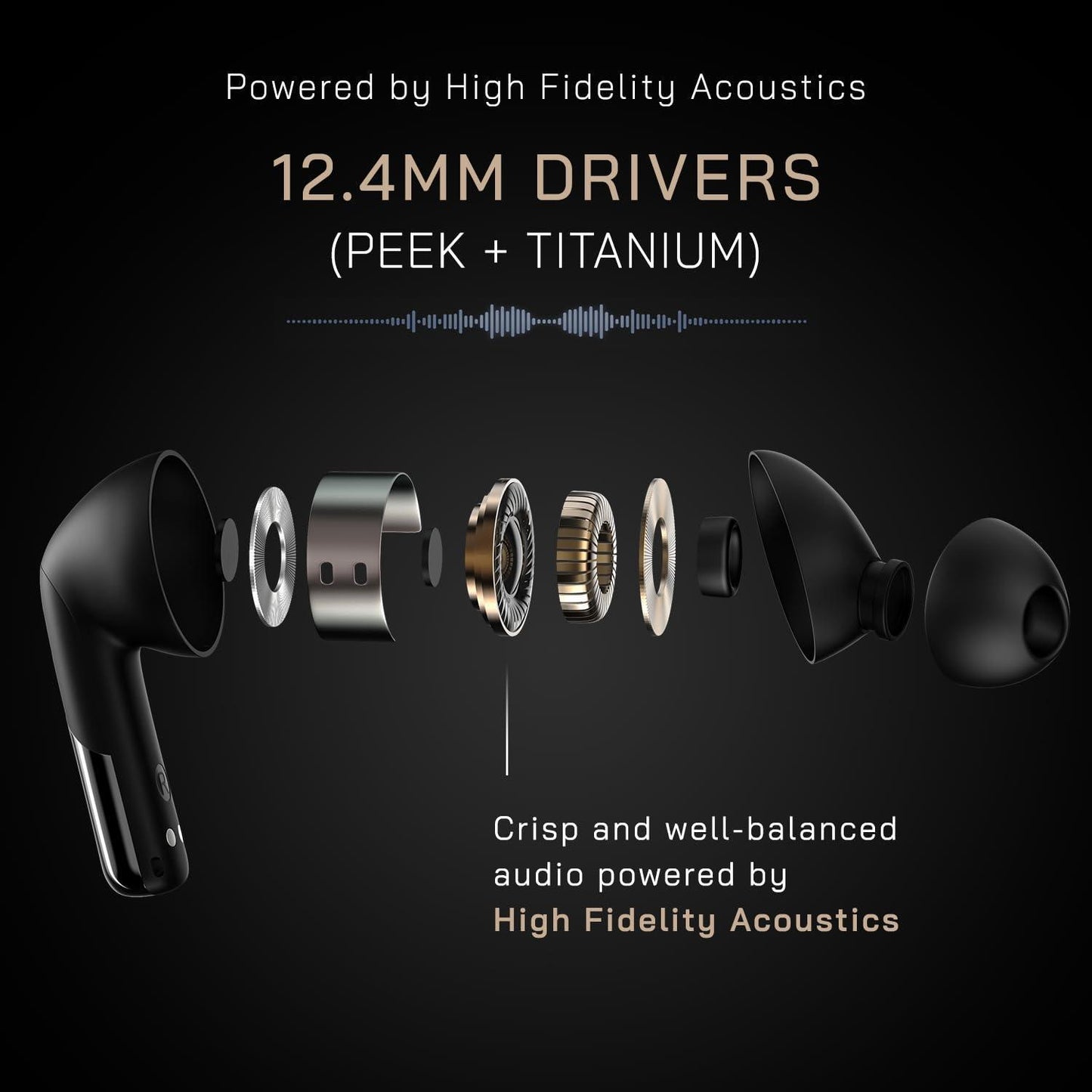 Noise Newly Launched Buds Xero Truly Wireless in-Ear Earbuds with Adaptive Hybrid ANC (Upto 50dB), in-Ear Detection, Sound+ Algorithm, 12.4MM Driver, 50H Playtime, BT v5.3(Chrome Black) - Triveni World