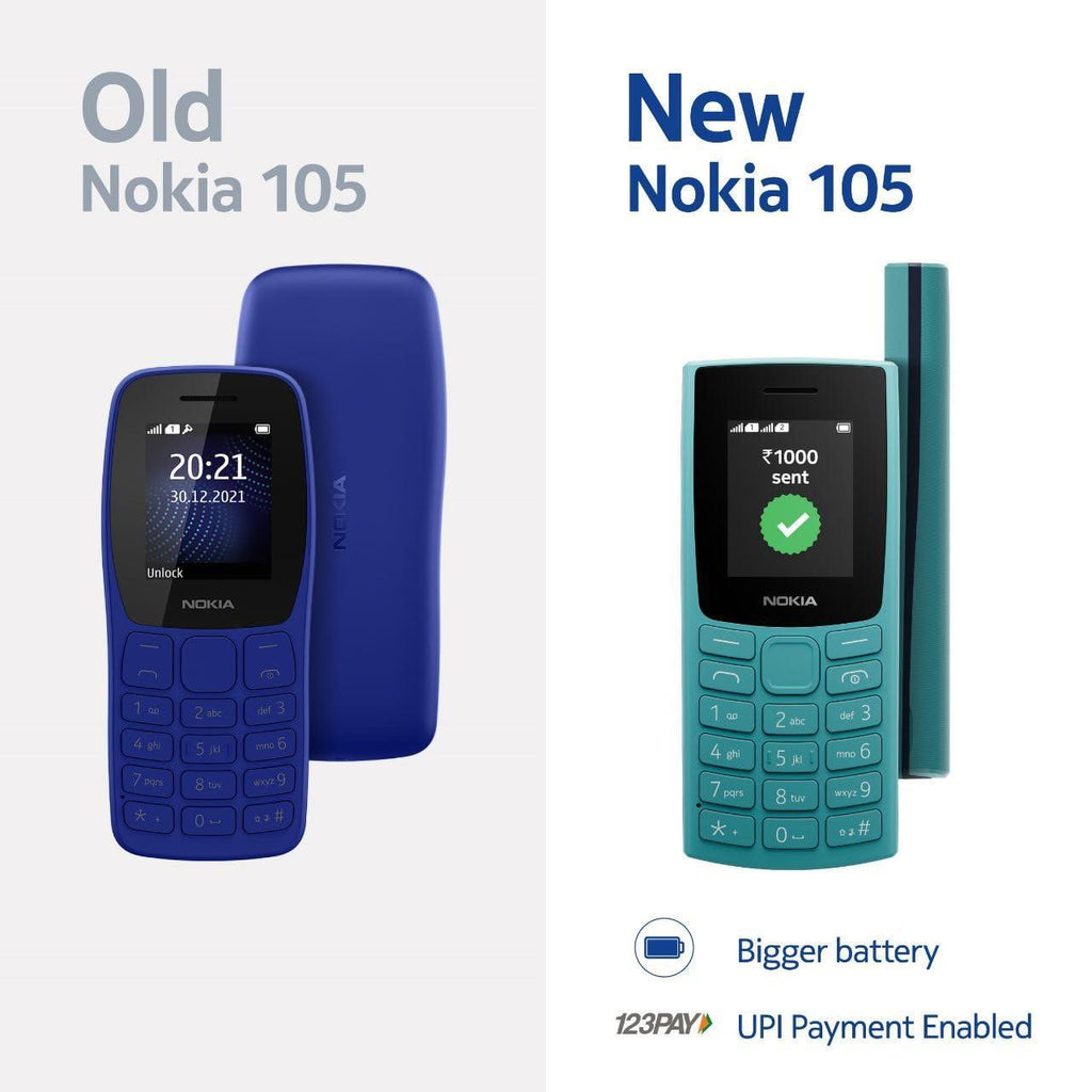 Nokia All-New 105 Single Sim Keypad Phone with Built-in UPI Payments, Long-Lasting Battery, Wireless FM Radio | Charcoal - Triveni World