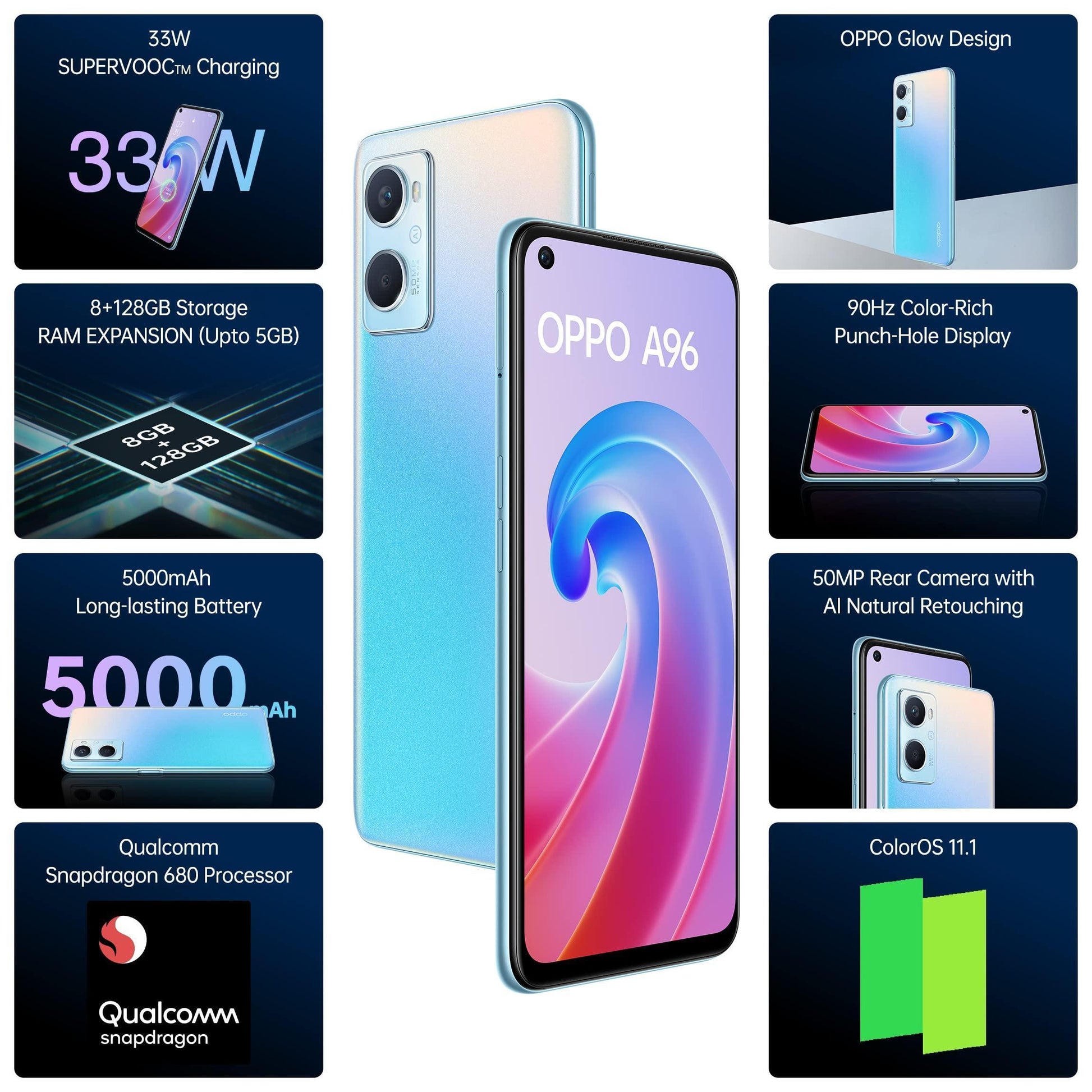 Oppo A96 (Sunset Blue, 8GB RAM, 128 Storage) with No Cost EMI/Additional Exchange Offers - Triveni World