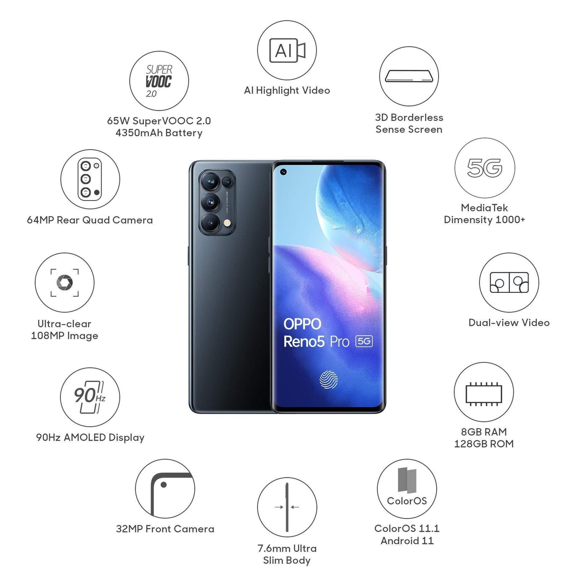 Oppo Reno5 Pro 5G (Starry Black, 8GB RAM, 128GB Storage) with No Cost EMI/Additional Exchange Offers - Triveni World