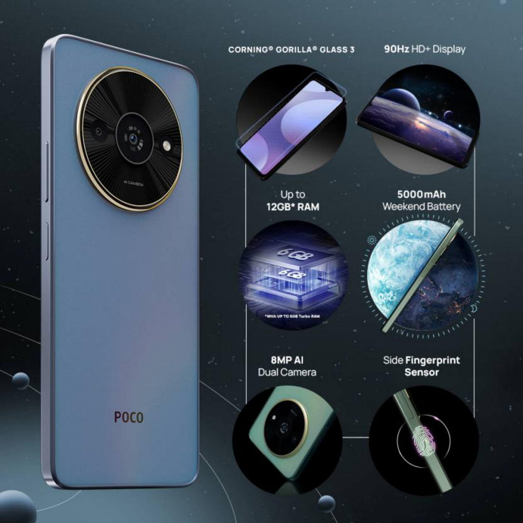 POCO C61 (Ethereal Blue, 4GB RAM, 64GB Storage) - Triveni World