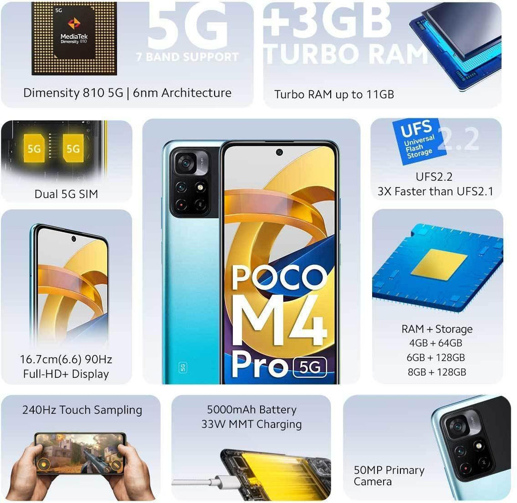 POCO M4 Pro 5G (Cool Blue, 6GB RAM 128GB Storage) - Triveni World