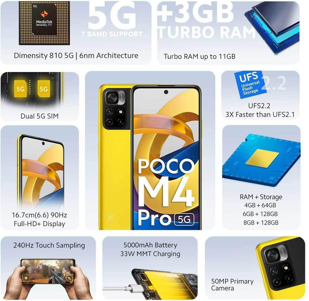 POCO M4 Pro 5G (Yellow, 6GB RAM 128GB Storage) - Triveni World