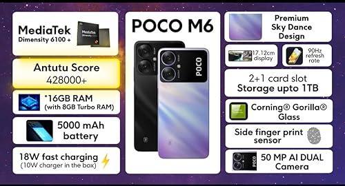 POCO M6 5G (Galactic Black,6GB RAM, 128GB Storage) - Triveni World