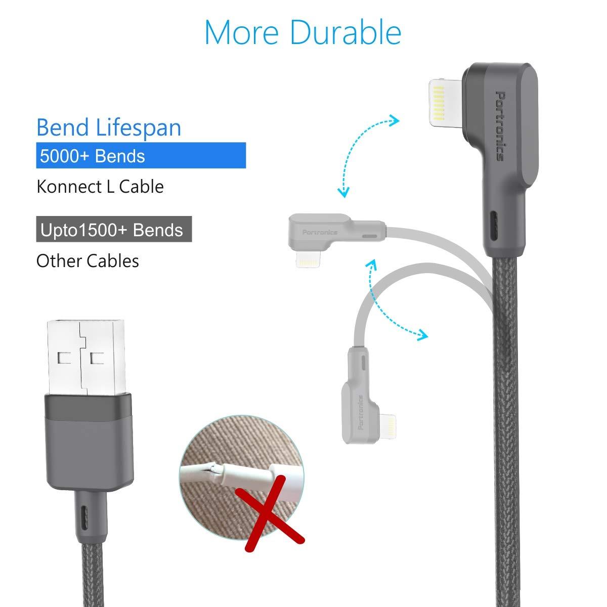 Portronics Konnect L 1.2M Fast Charging 3A 8 Pin USB Cable with Charge & Sync Function for iPhone, iPad (Grey) - Triveni World