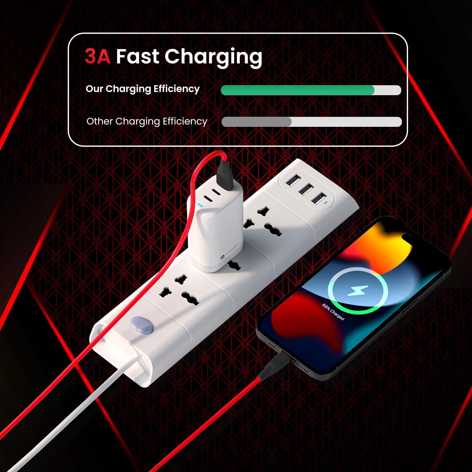 Portronics Silklink 3A USB to 8 Pin Fast charging Cable for Lightning Devices,Premium Silicon Cable, 1M (Red) - Triveni World