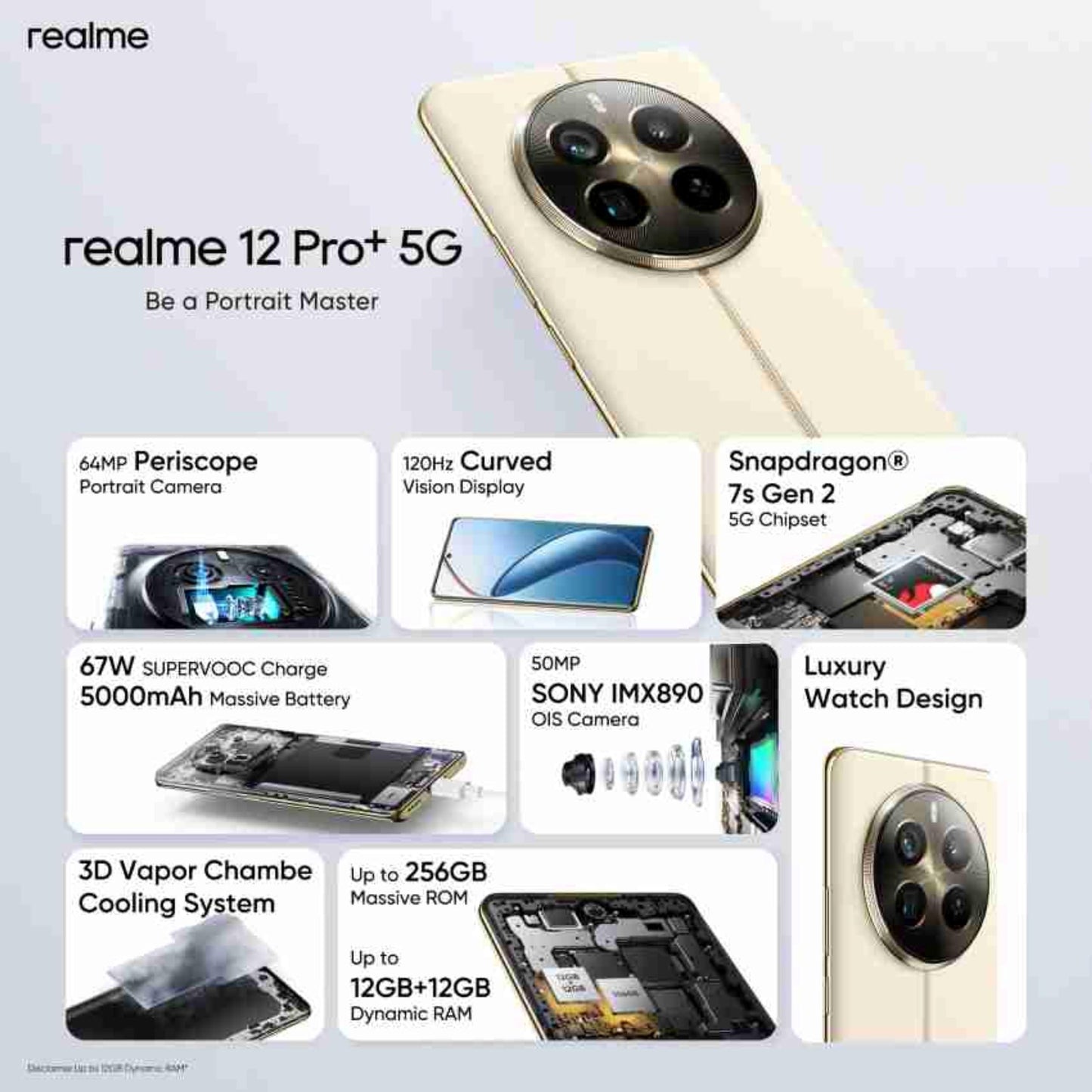 realme 12 Pro+ 5G (Navigator Beige, 12GB RAM, 256GB Storage) - Triveni World