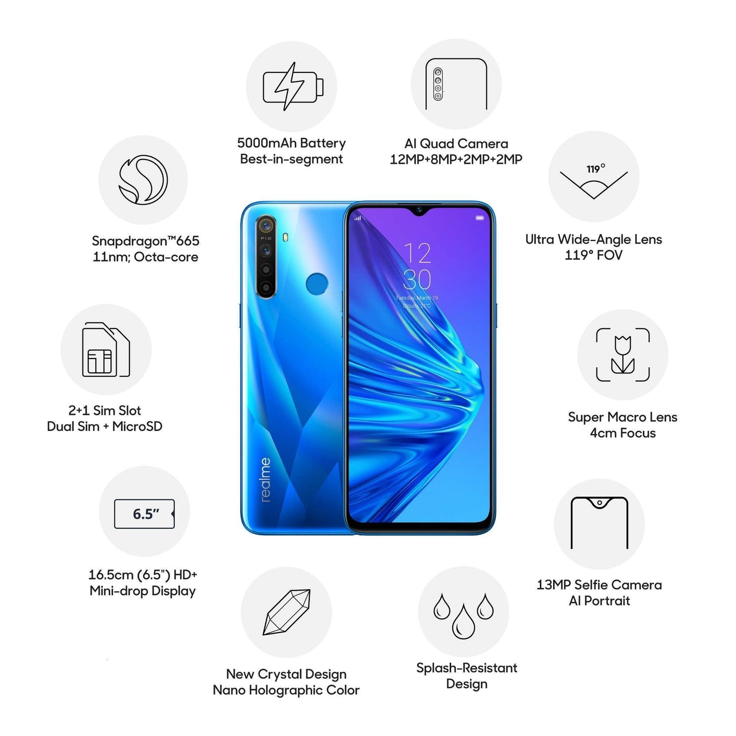 realme 5 (Crystal Blue, 4GB RAM, 64GB Storage) - Triveni World