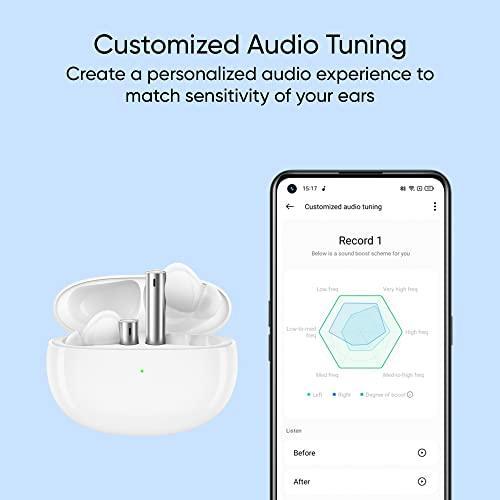 realme Buds Air 3 True Wireless in-Ear Earbuds with 42dB Active Noise Cancellation (ANC), Dual Device Pairing and 30 hrs Playtime with Fast Charging (Galaxy White) - Triveni World