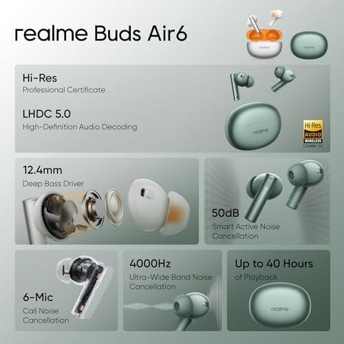 realme Buds Air 6 Tws in Ear Earbuds with 12.4 Mm Deep Bass Driver, 40 Hours Play Time, Fast Charge,50 Db Anc,Lhdc 5.0, 55 Ms Low Latency, Ip55 Dust & Water Resistant, Bluetooth V5.3 (Forrest Green) - Triveni World