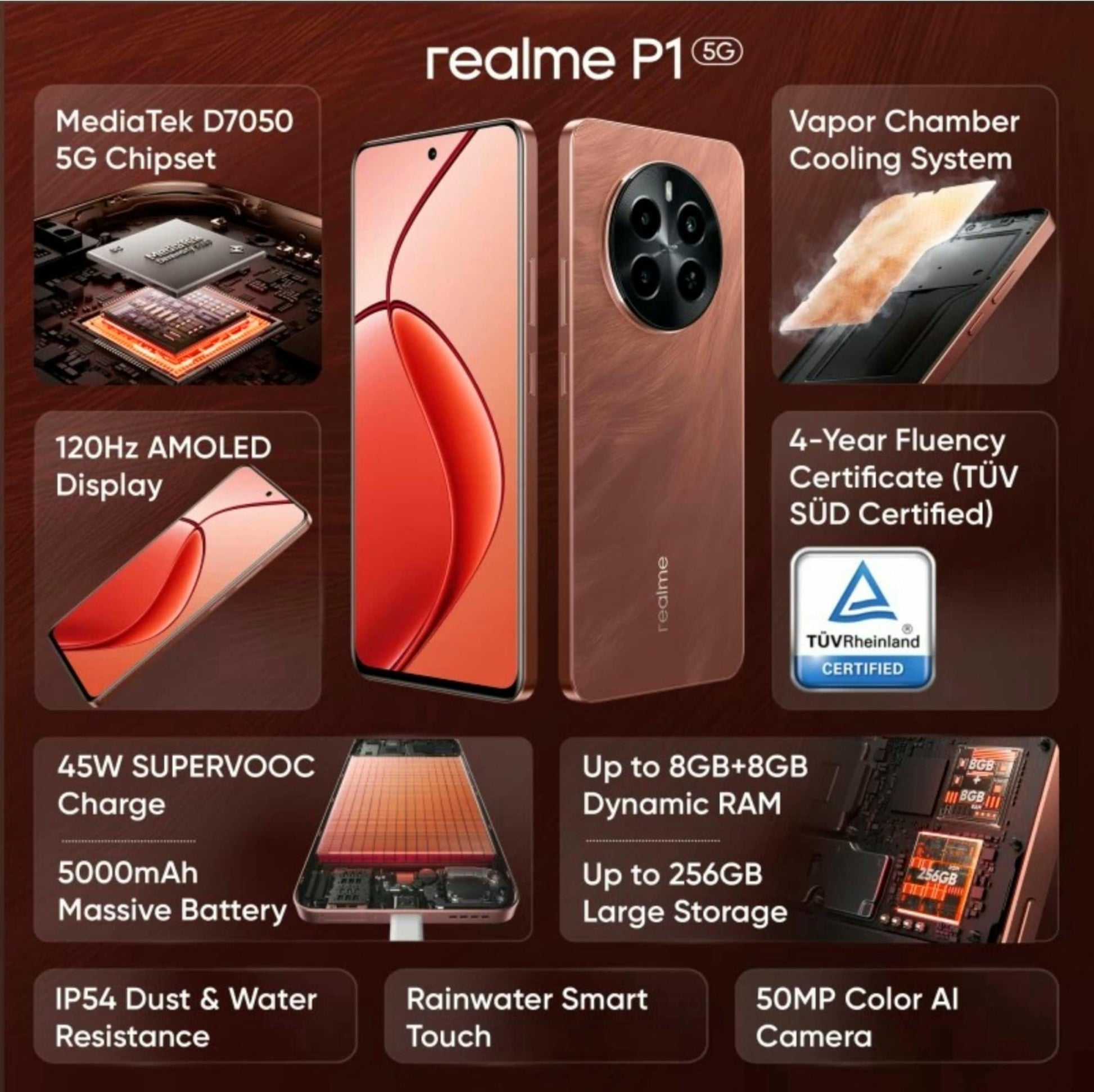 realme P1 5G (Phonix Red, 8GB RAM, 128GB Storage) - Triveni World