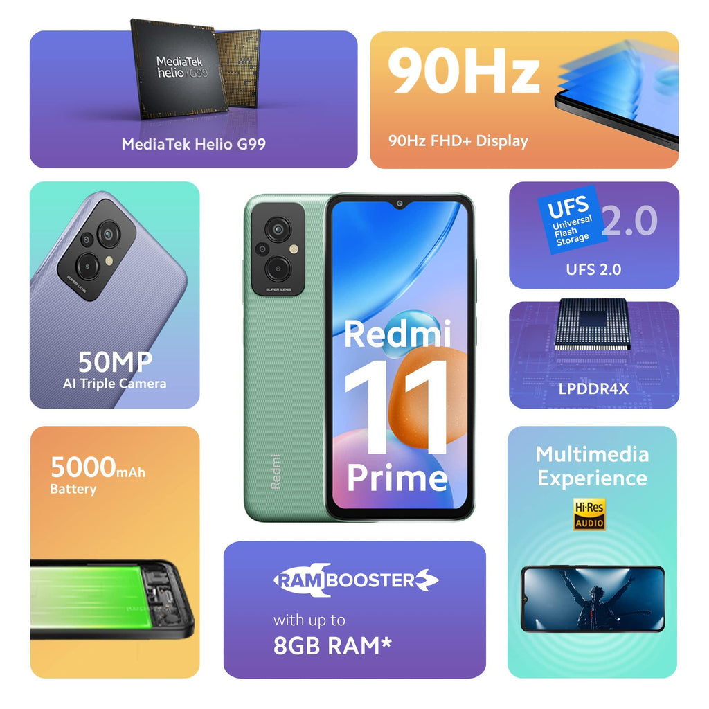 Redmi 11 Prime (Playful Green, 4GB RAM, 64GB Storage) | Prime Design | High Performance Helio G99 | 50 MP AI Triple Cam | 5000 mAh | 22.5W - Triveni World