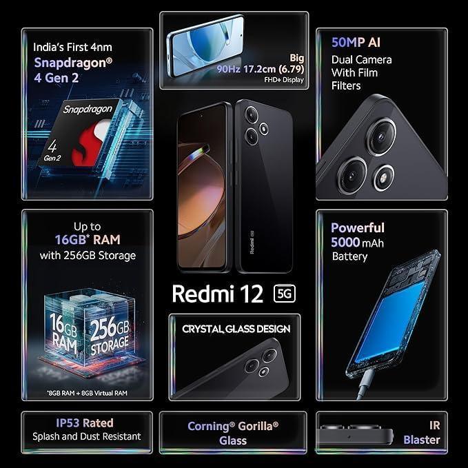 Redmi 12 5G (Jade Black, 6GB RAM, 128GB Storage Without Offer - Triveni World