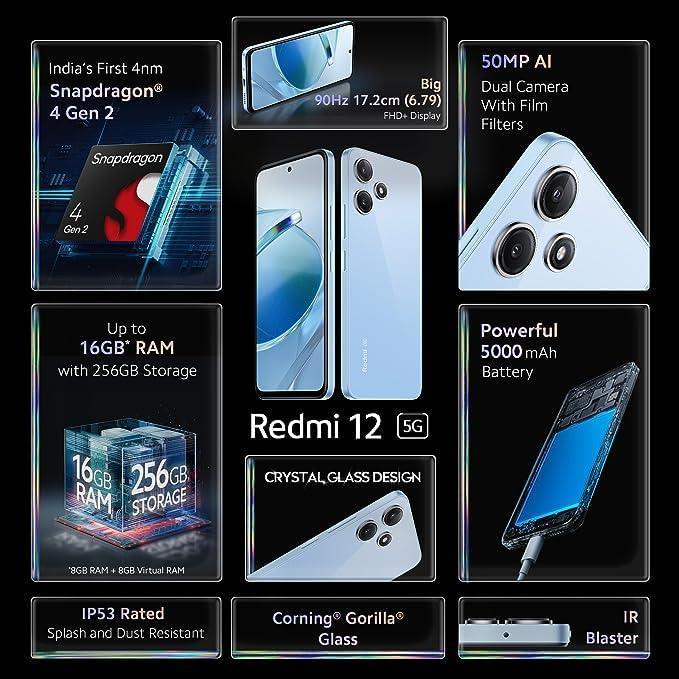 Redmi 12 5G (Pastel Blue, 8GB RAM, 256GB Storage Without Offer - Triveni World