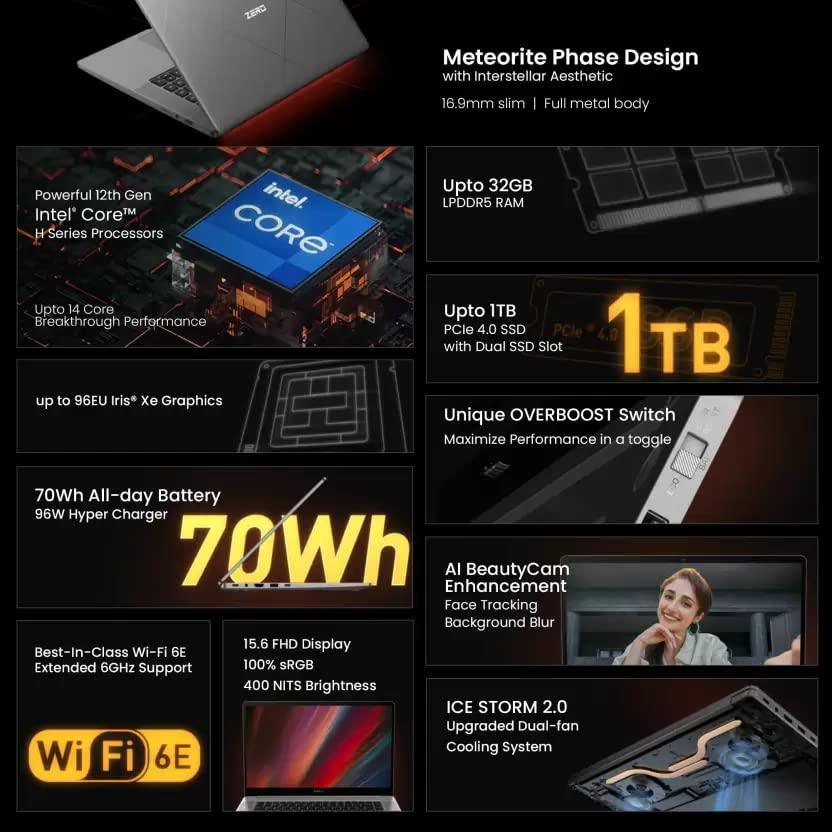 (Refurbished) Infinix Zero Book Series Laptop Intel Core i5 12th Gen - (16 GB/512 GB SSD/Windows 11 Home) ZL12 Business Laptop (15.6 inch, Grey with Meteorite Phase Design, 1.80 Kg, with MS Office) - Triveni World