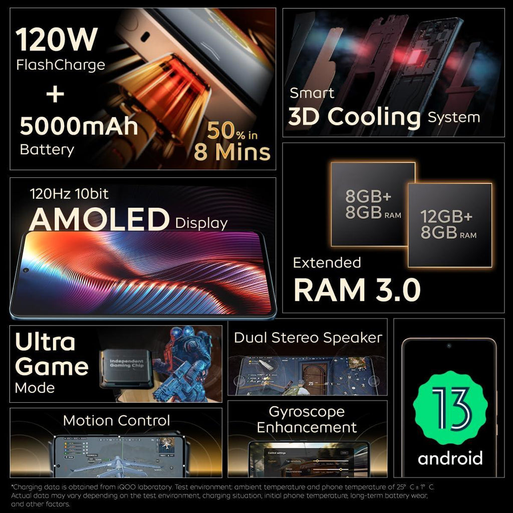 (Refurbished) iQOO Neo 7 Pro 5G (Dark Storm, 12Gb Ram, 256Gb Storage) | Snapdragon 8+ Gen 1 | Independent Gaming Chip | Flagship 50Mp Ois Camera | Ag Glass Design, Blue - Triveni World