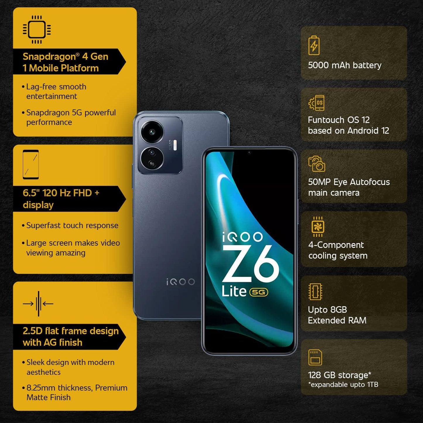 (Refurbished) iQOO Z6 Lite 5G (Mystic Night, 6GB RAM, 128GB Storage) - Triveni World