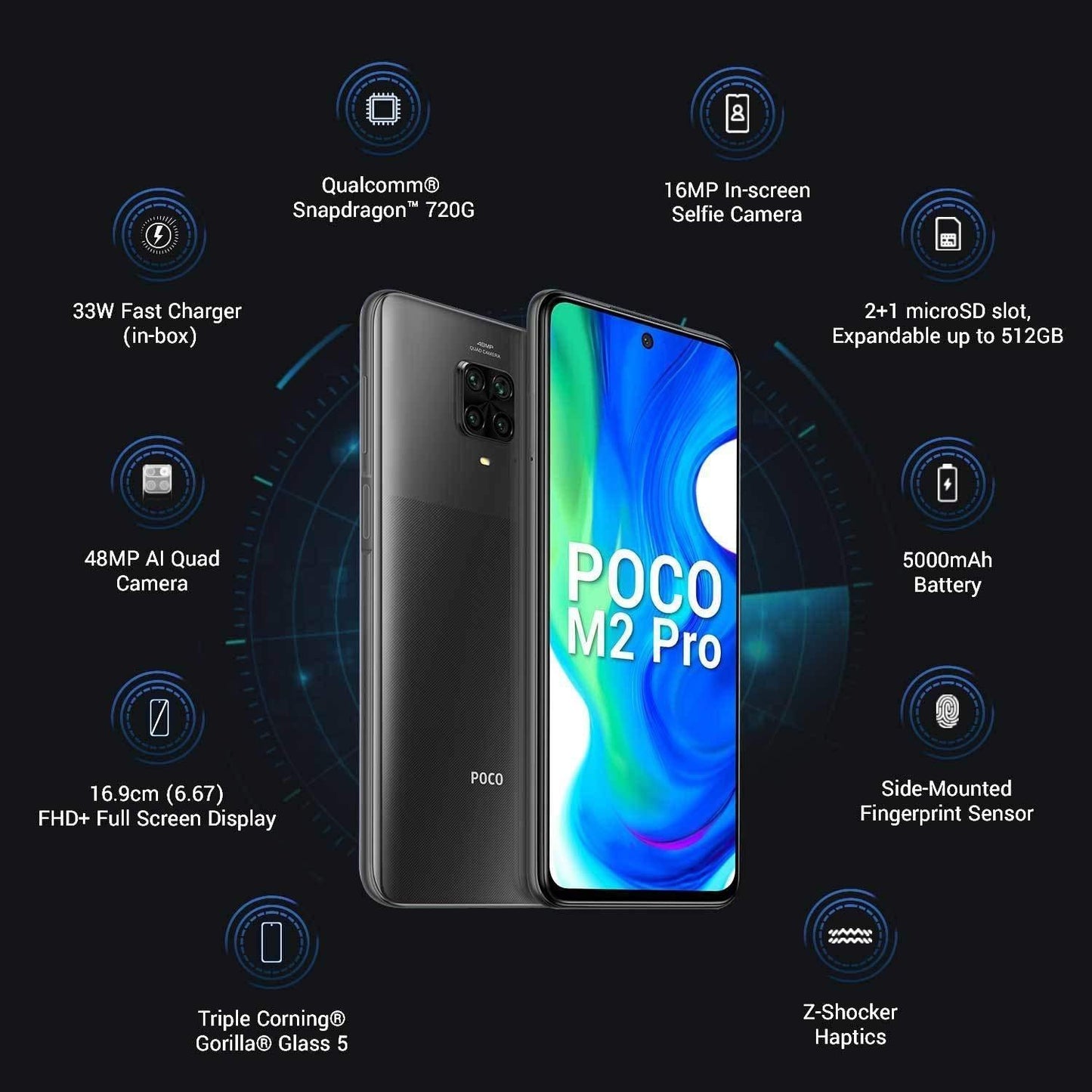 (Refurbished) MI Poco M2 Pro (Two Shades of Black, 4GB RAM, 64GB Internal Storage) - Triveni World