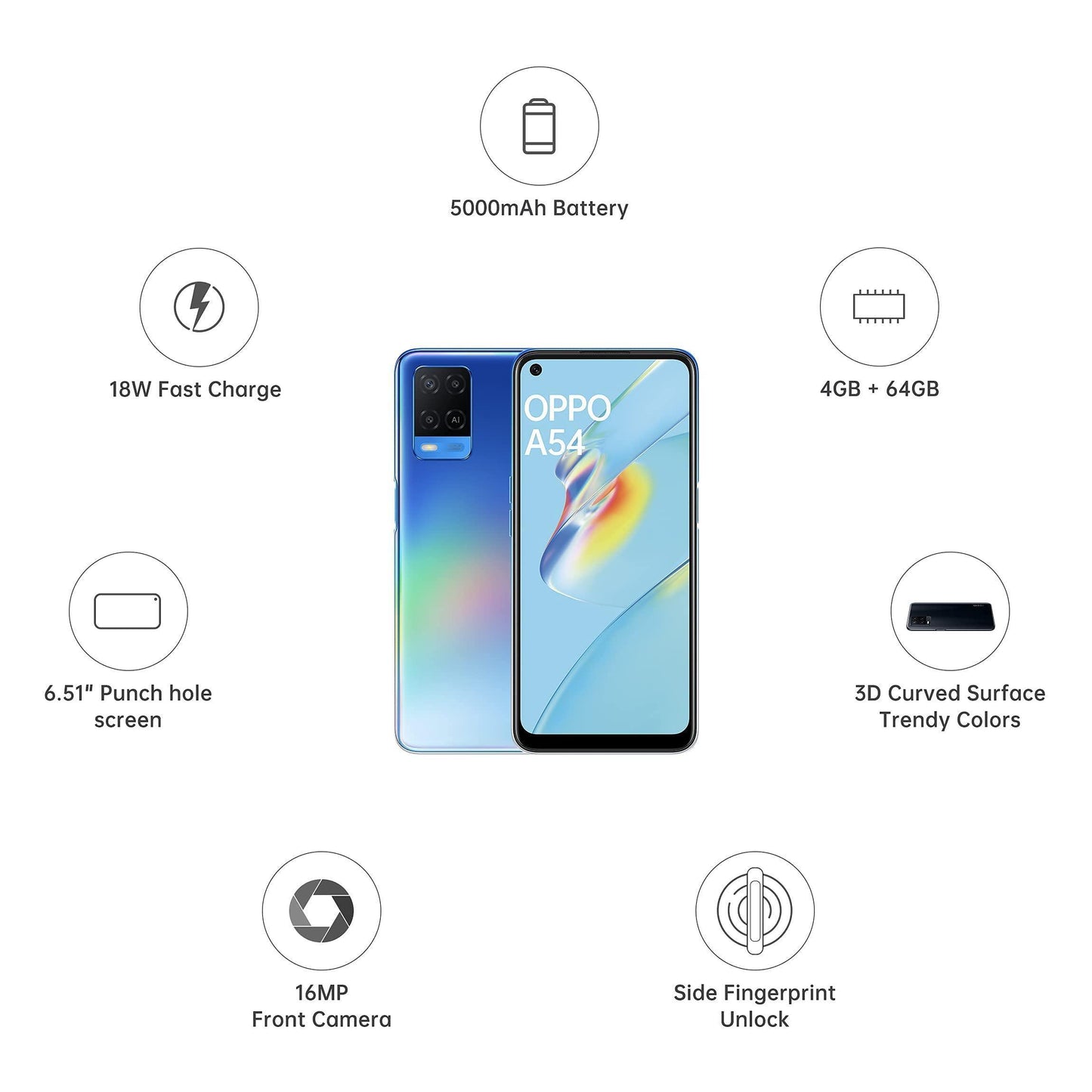 (Refurbished) Oppo A54 (Starry Blue, 4GB RAM, 64GB Storage) , 4gb, 64gb - Triveni World