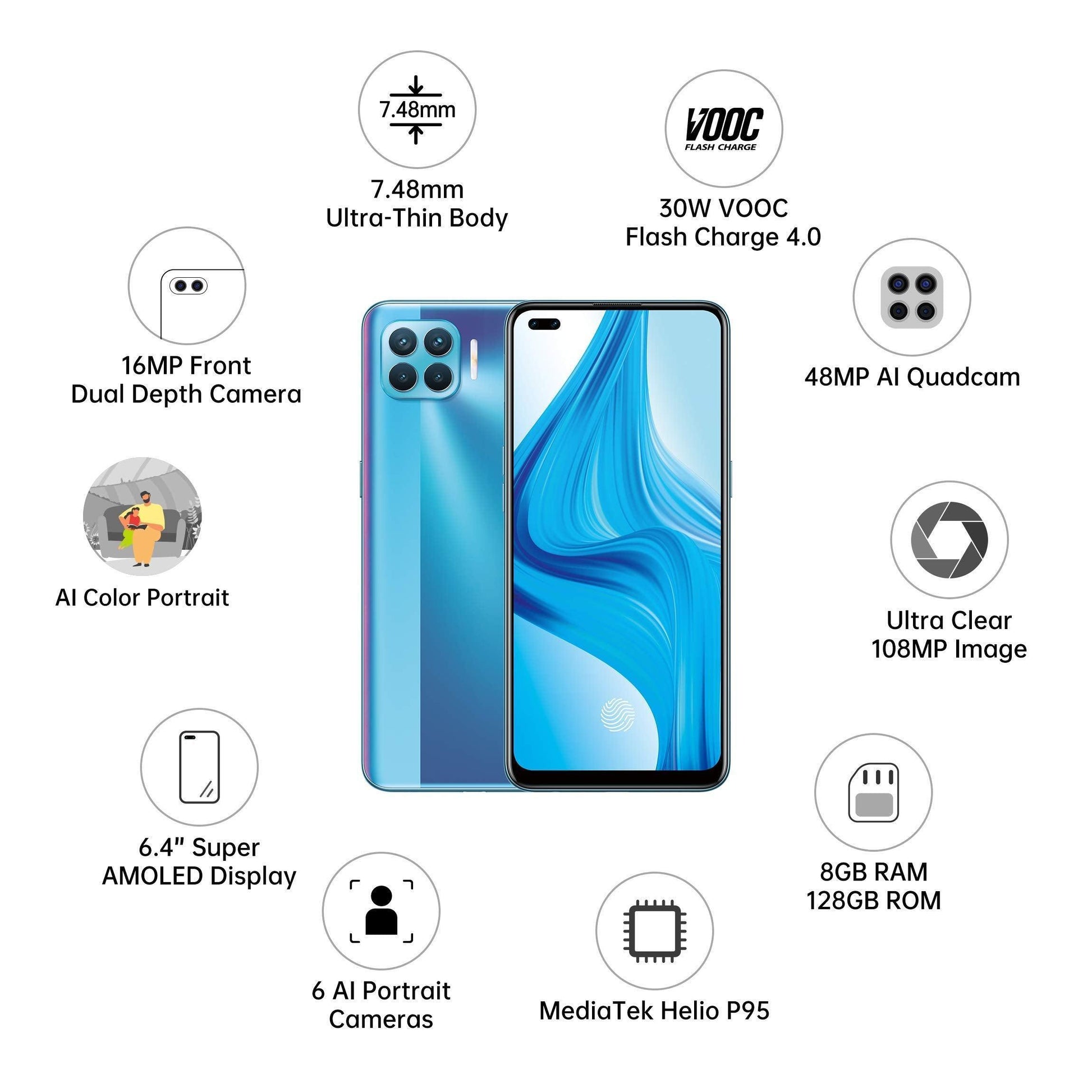 (Refurbished) OPPO F17 Pro (Magic Blue, 8GB RAM, 128GB Storage) with No Cost EMI/Additional Exchange Offers - Triveni World