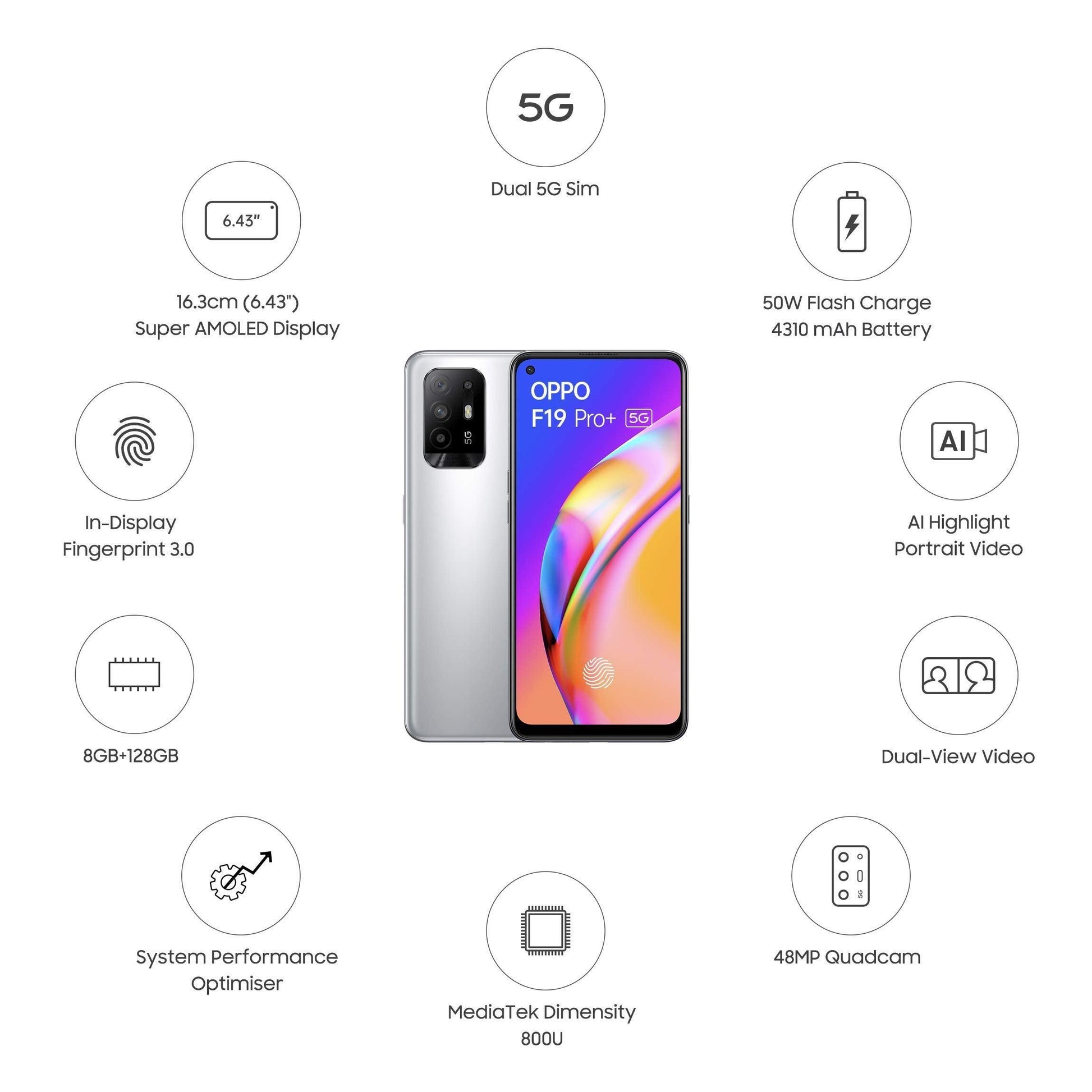 (Refurbished) OPPO F19 Pro+ 5G (Space Silver, 8GB RAM, 128GB Storage) with No Cost EMI/Additional Exchange Offers - Triveni World